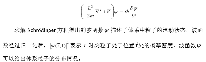 第一性原理计算 强大 网络化科学传播平台 Kepu Nimte Ac Cn